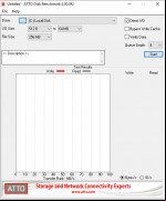 ATTO Disk Benchmark screenshot 1