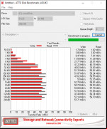 ATTO Disk Benchmark screenshot 2