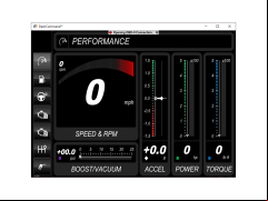 Dash Command - dashboard