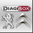 DiagBox