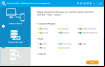FoneDog Toolkit - Android Data Recovery