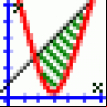 Graph logo