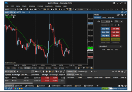 MotiveWave - main-screen