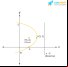 Parabola Calculator