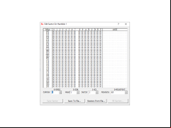 Partition Table Doctor - edit-sector