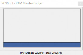 RAM Monitor Gadget screenshot 1