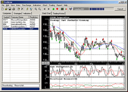 Stock Predictor screenshot 1