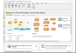 Visual Paradigm Community Edition - main-screen